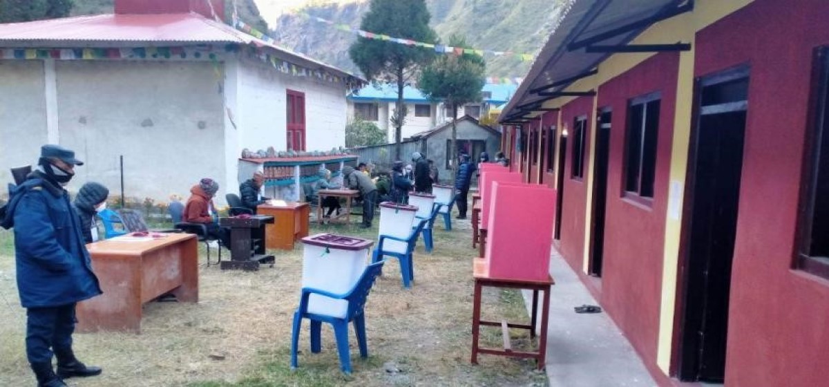 मनाङमा ७१.४७ प्रतिशत मत खस्यो