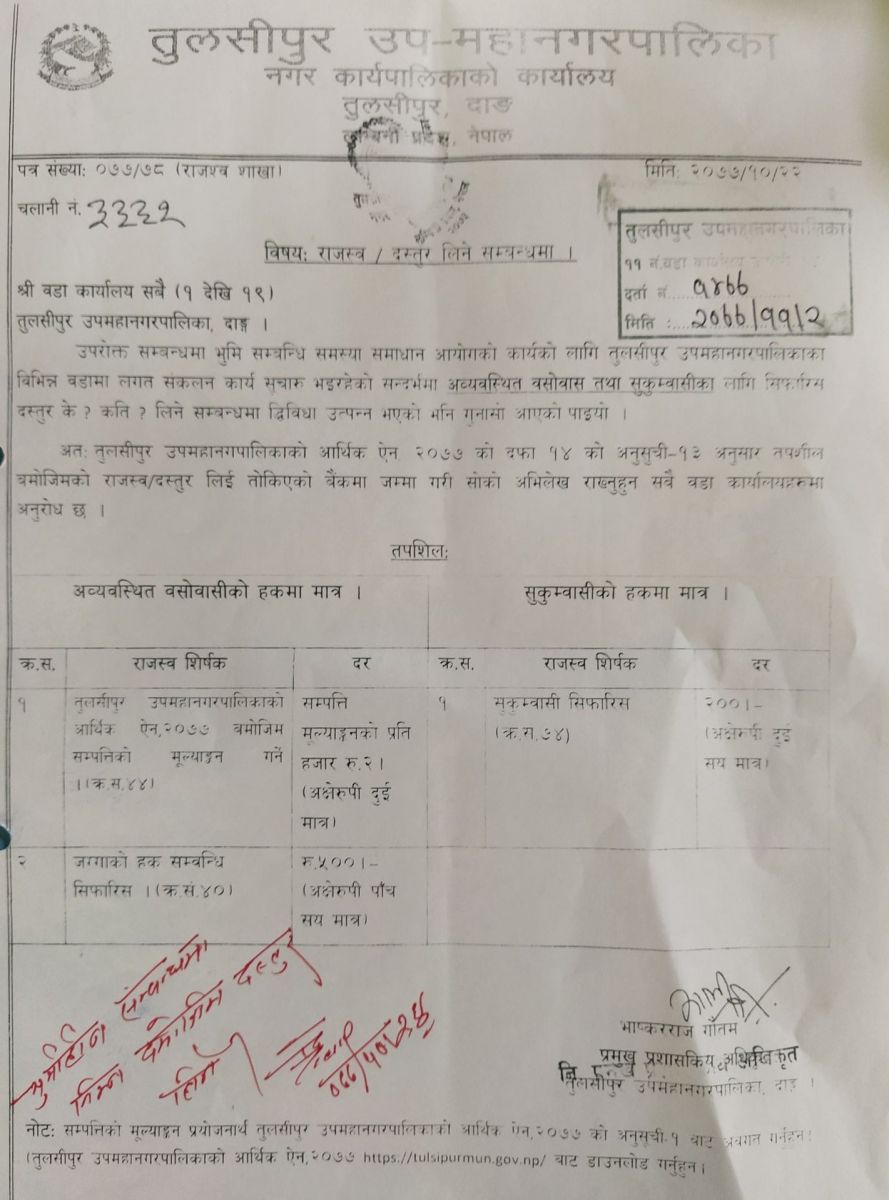 करको कसी भित्र ‘निशूल्क लालपुर्जा’