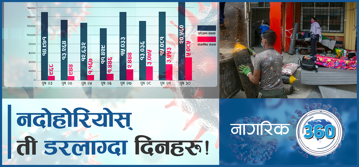 नदोहोरियोस् ती डरलाग्दा दिनहरू!
